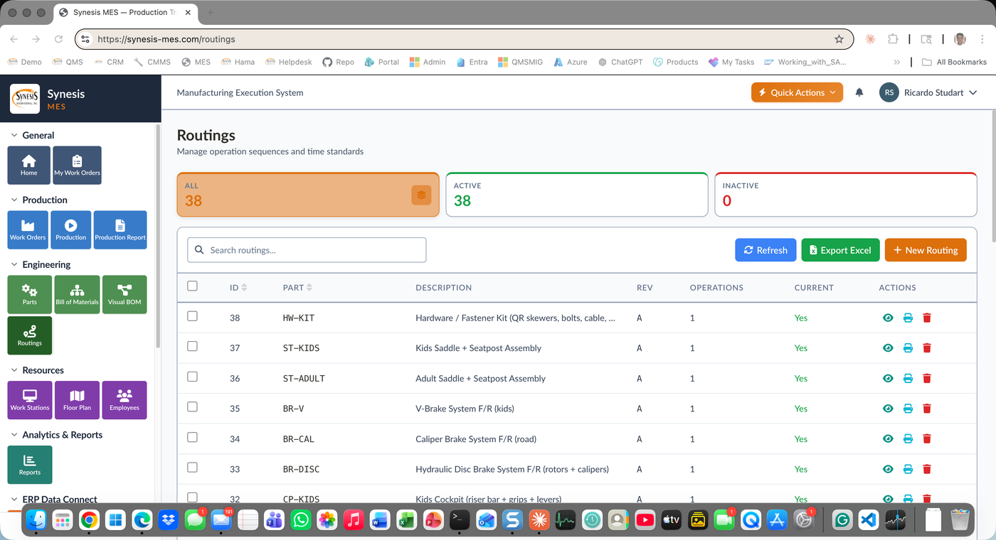 Routings and Operations